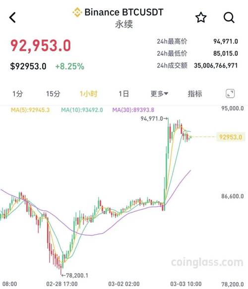 艾达币:艾达币今日最新价格