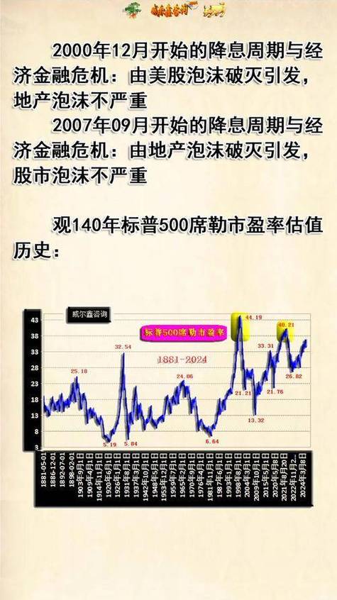 美股市场已成爆炸区:警惕美股暴跌后的多重风险