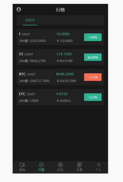 USDT钱包官网:usdt钱包官网app下载