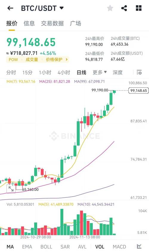 比特币美元价格实时行情:比特币美元价格实时行情今天