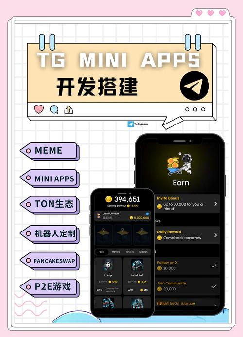 TG怎么下载软件的简单介绍