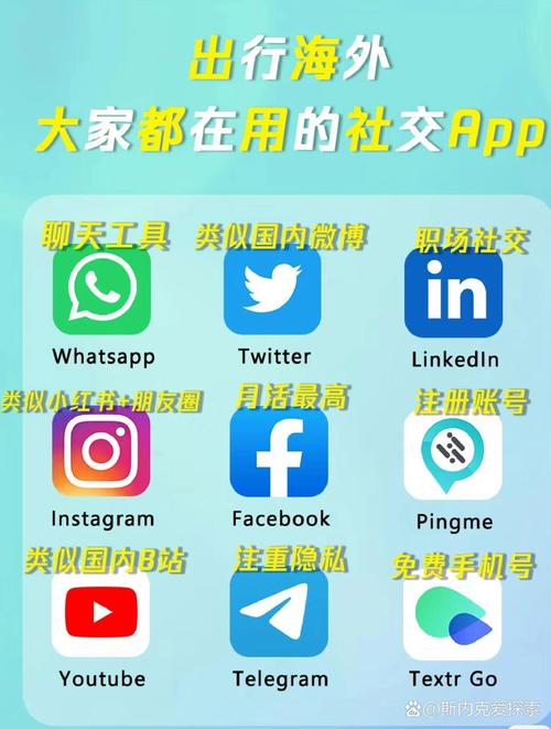 telegeram视频在线提取:telegramtelegram video