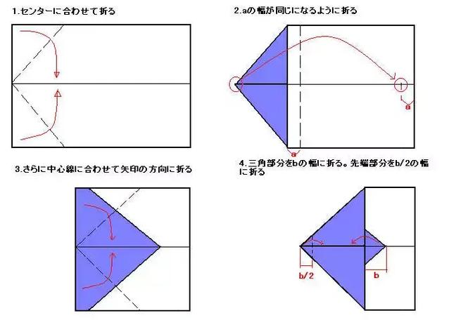 纸飞机号码被封禁:纸飞机怎么解除限制