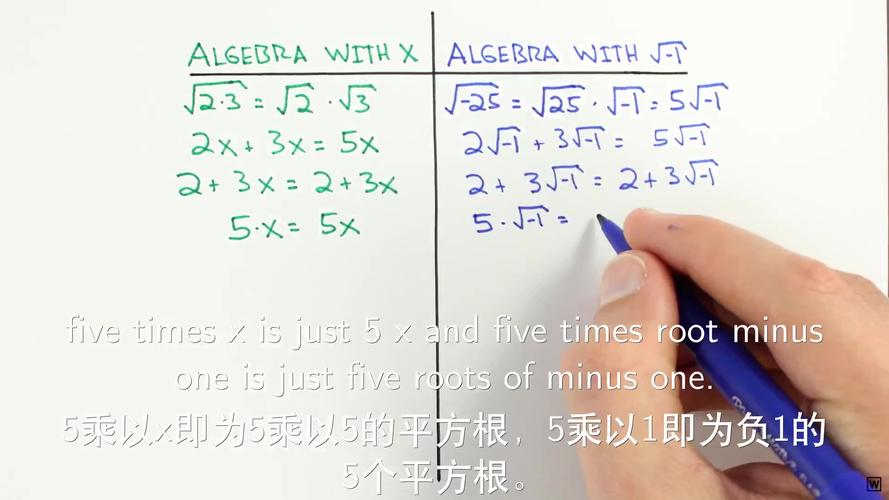 卡尔达诺发现虚数:卡尔达诺教你学概率