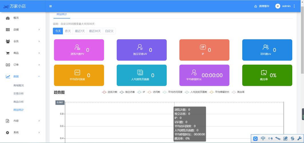 包含tg下载官网入口的词条