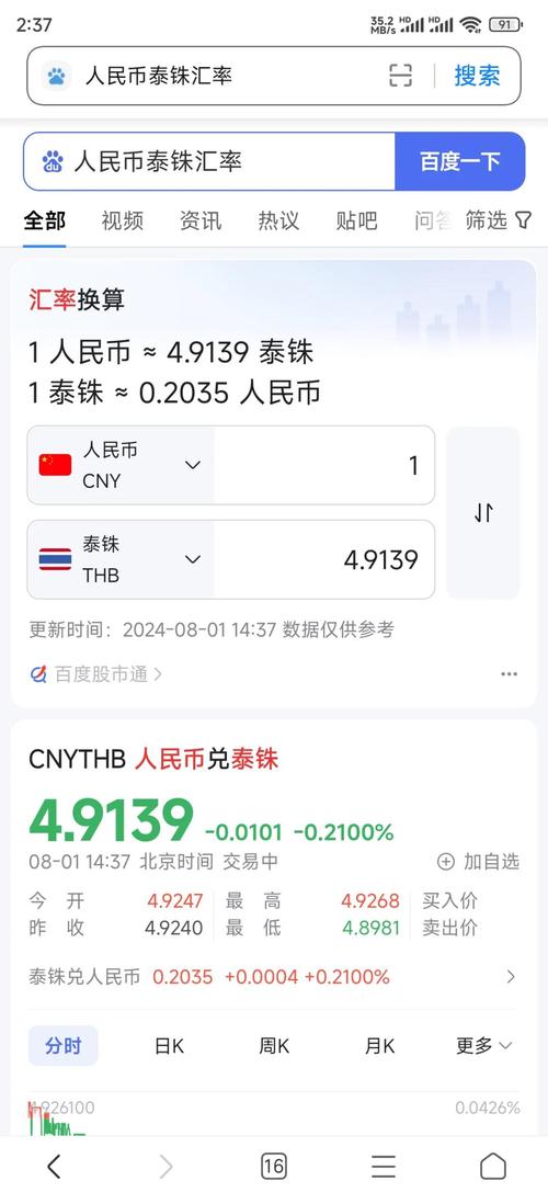 泰达币兑人民币:泰达币换算人民币