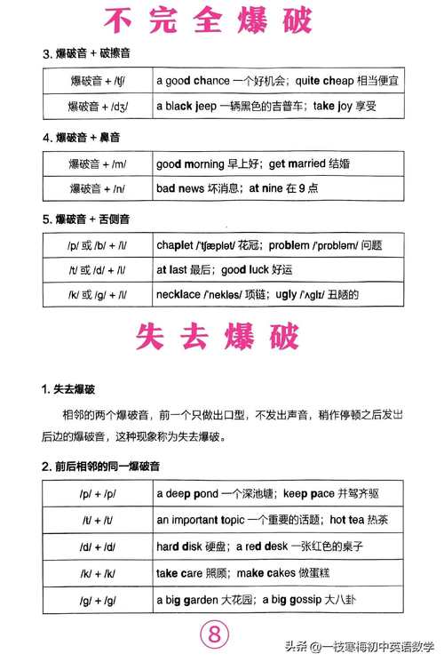 radiosonde读音:radio的英语怎么读音发音
