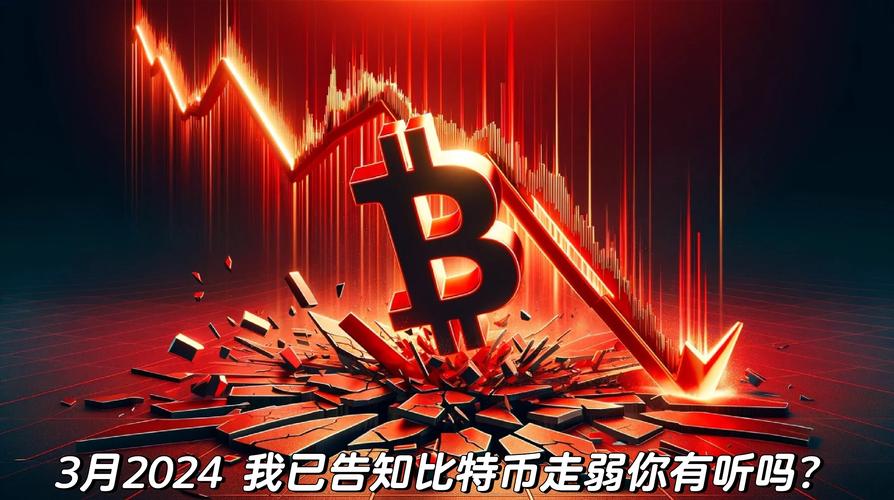 今天比特币暴涨最新消息:今天比特币暴涨最新消息是什么