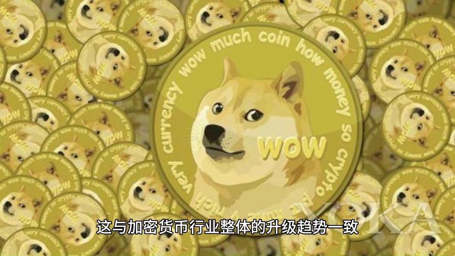 狗狗币2025能涨到多少:狗狗币2025能涨到多少呢