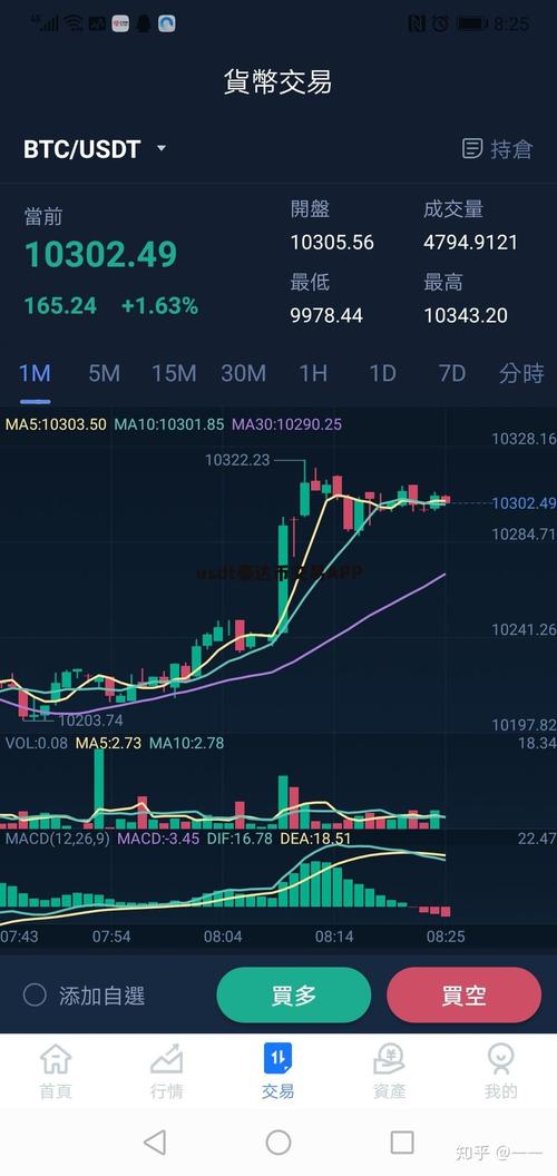 泰达币值得入手吗:泰达币的价格稳定吗