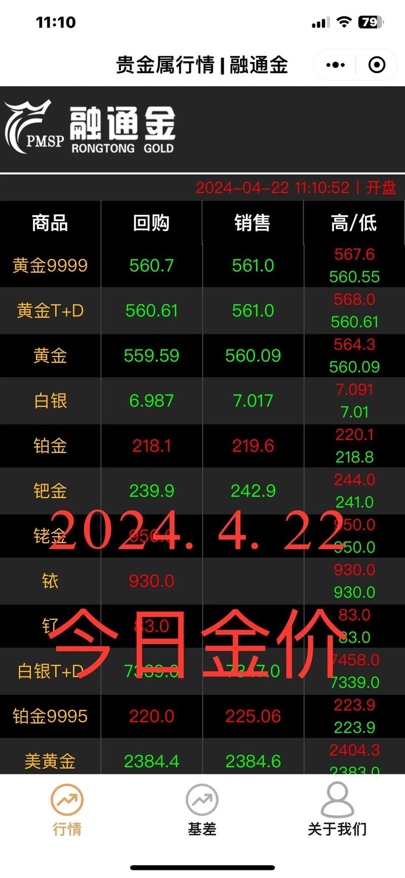 国际金价:国际金价今日黄金实时价格走势图