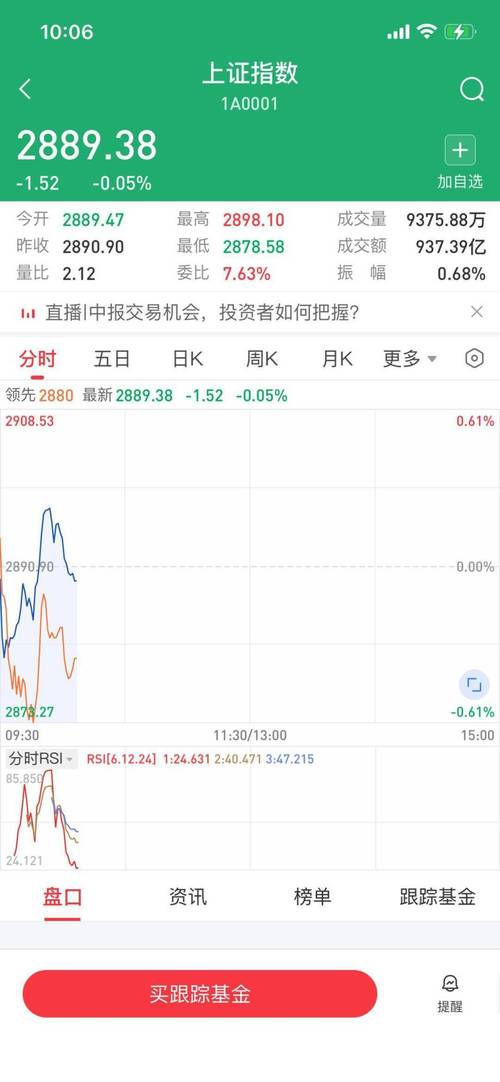 上证指数完美世界:上证指数为啥一直3000左右