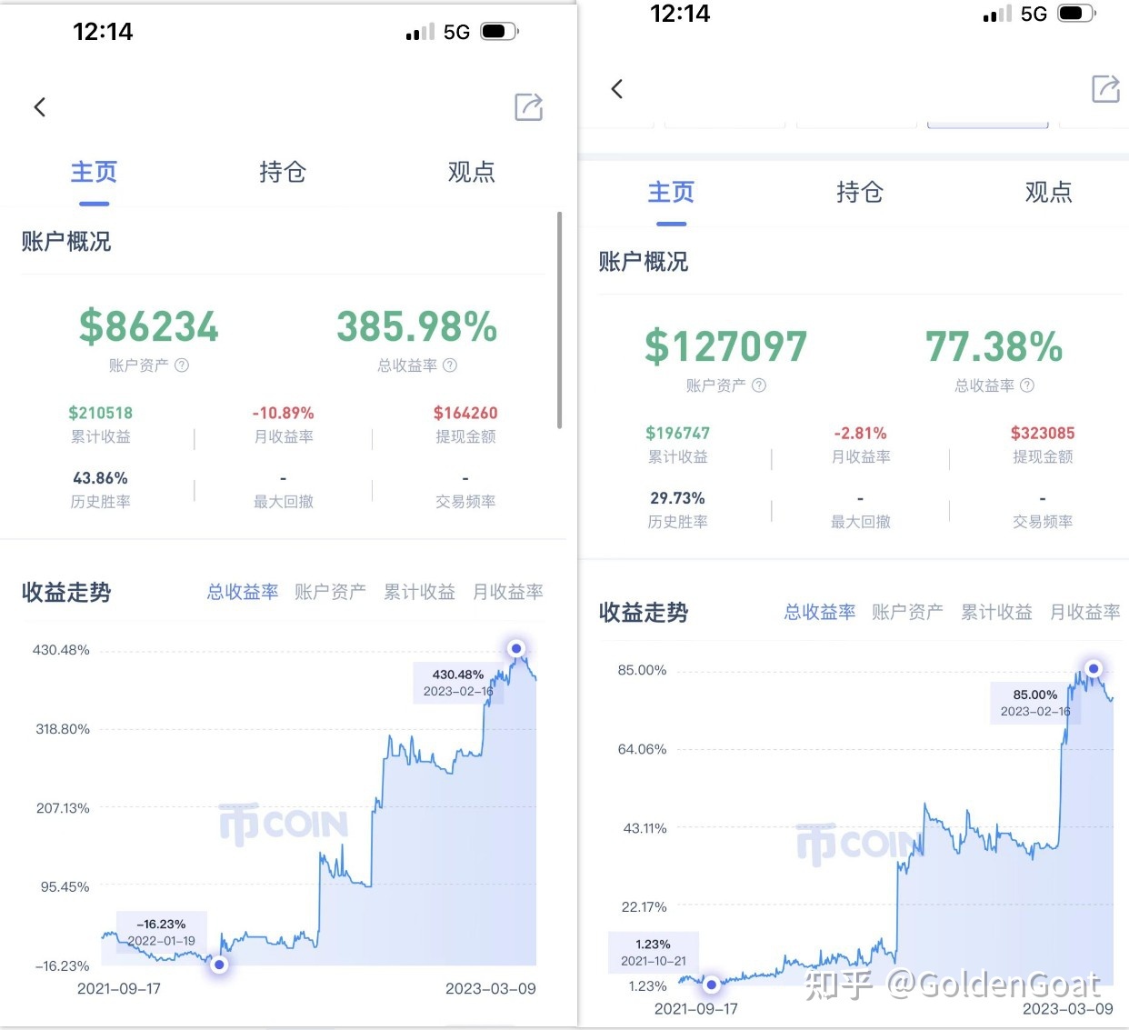 包含usdt数字货币交易平台的词条