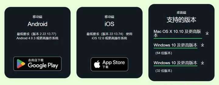 电脑版whatsapp能用吗(whatsapp在电脑上可以用吗?)