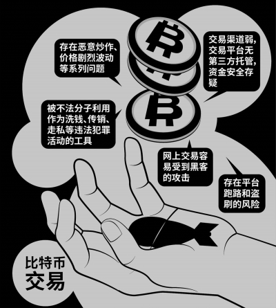 虚拟钱包排名(虚拟币钱包排名)