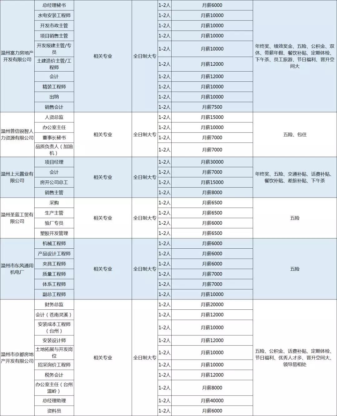 大陆如何注册台湾邮箱(注册台湾id邮箱怎么填)