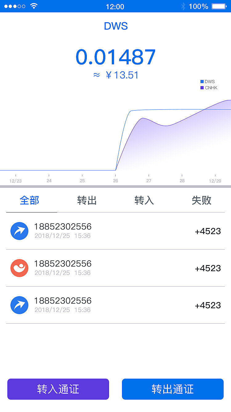 token钱包币怎么没有了(tokenpocket钱包里的币如何变现)