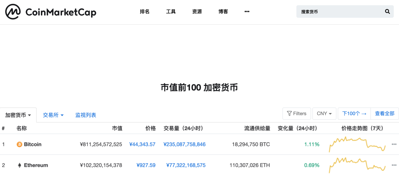 以太坊浏览器区块链查询(eth以太坊区块链查询浏览器)