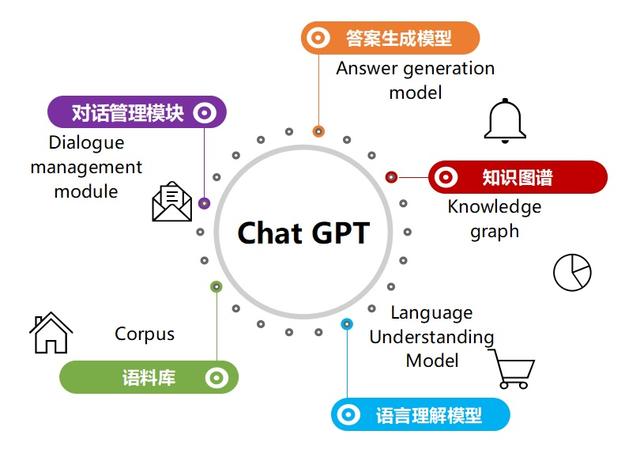 chatrandom随机匹配聊天(chatrandom随机匹配聊天下载视频)