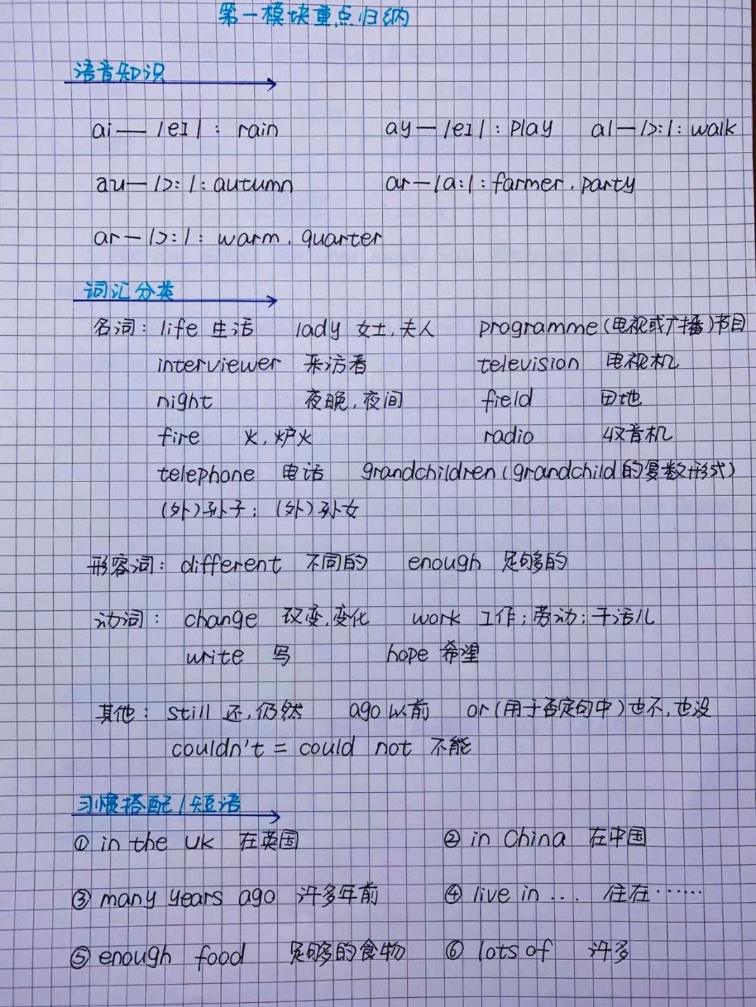 telephone怎么读(Telephone怎么读的)