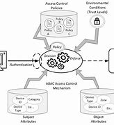 trustaccess下载(trustaccess安卓版下载)