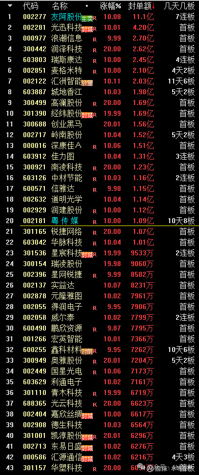 美国降息对亚洲股市有利(美国降息对亚洲股市有利吗知乎)