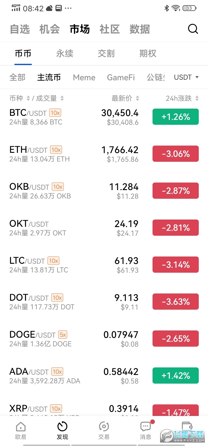 币coin官方下载地址(币coin官方下载地址2023)