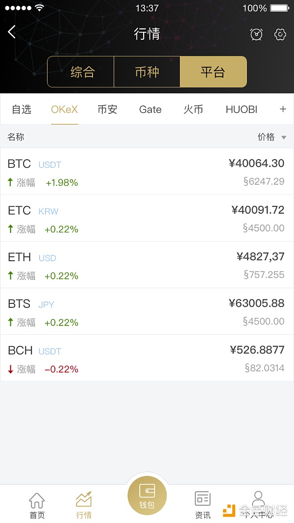 虚拟币钱包排行榜前十(虚拟币钱包排行榜前十名)