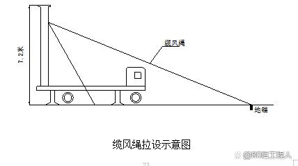 梯子与地面的夹角应在多少度左右(梯子与地面之间的角度以多少度为宜)
