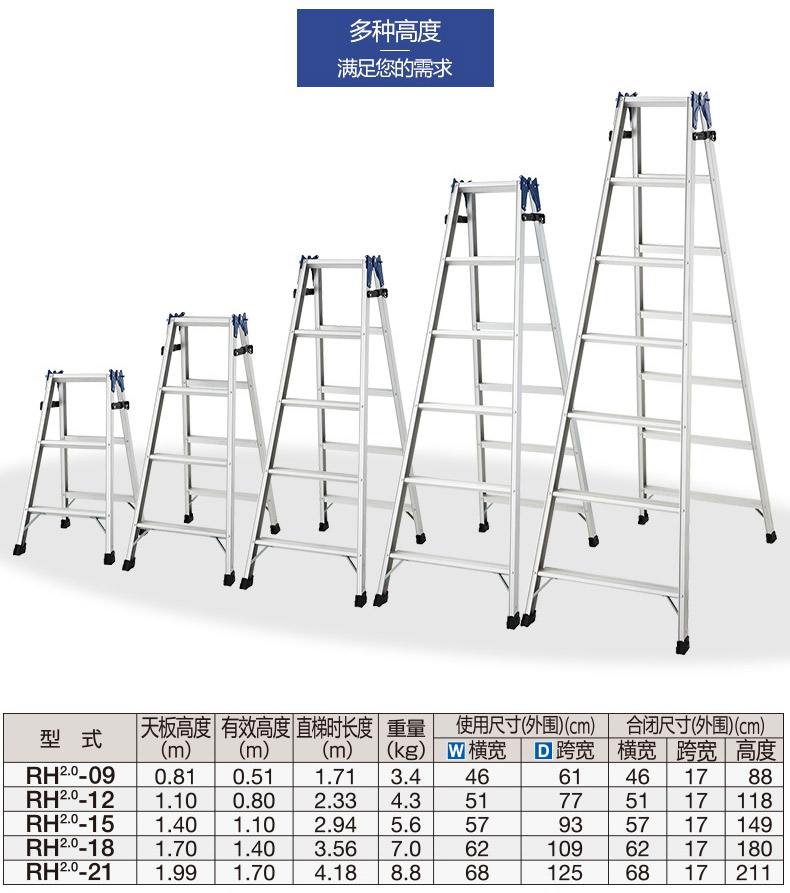 家用梯子专卖及价格(家用梯子品牌排行榜前十名)