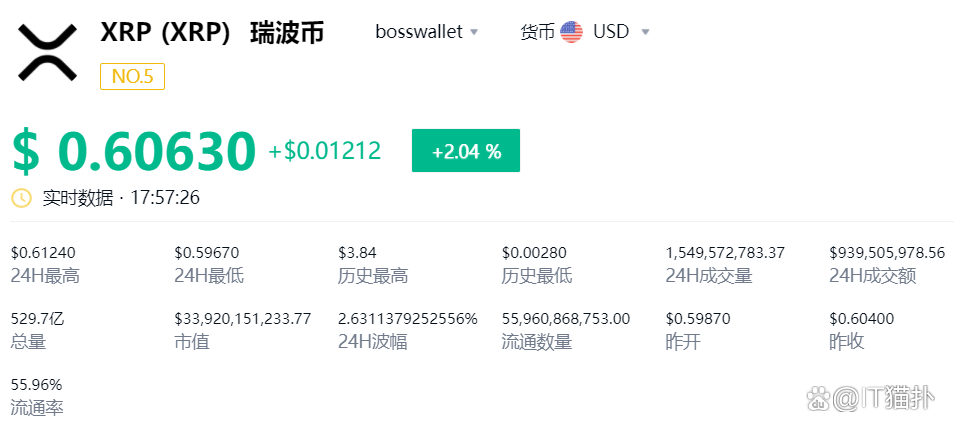 波币是哪国钱(波币是哪国钱币啊)