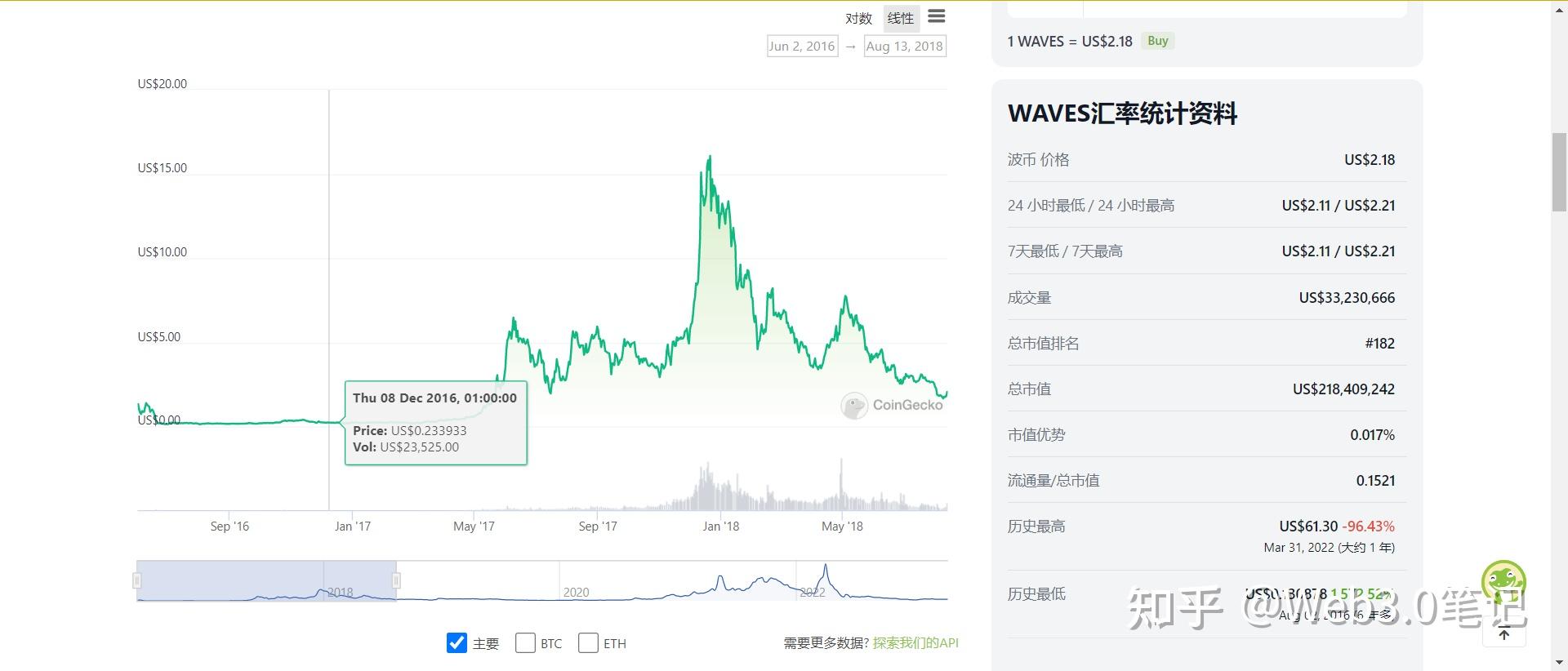 波币是哪国钱(波币是哪国钱币啊)