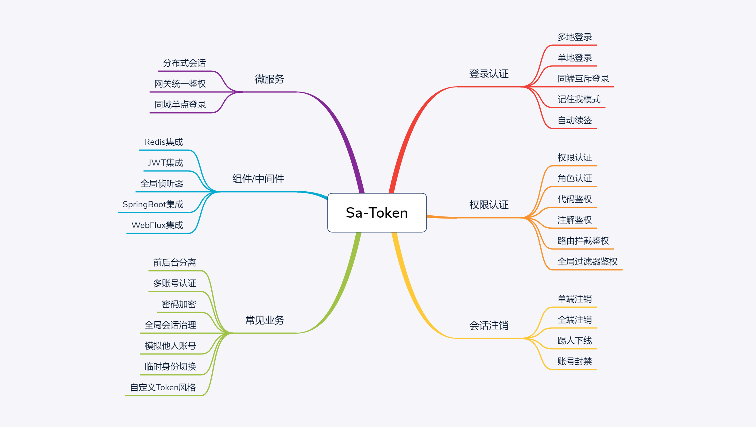 tokentoken钱包支持波场吗(imtoken钱包怎么添加波场的usdt)