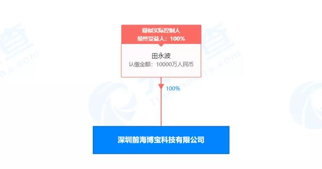 token里的币怎么转出(tokenpocket钱包里的币如何变现)