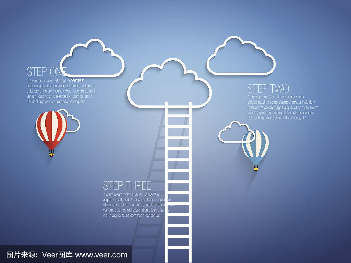 长长的梯子图画(有很长的梯子需要收费吗)