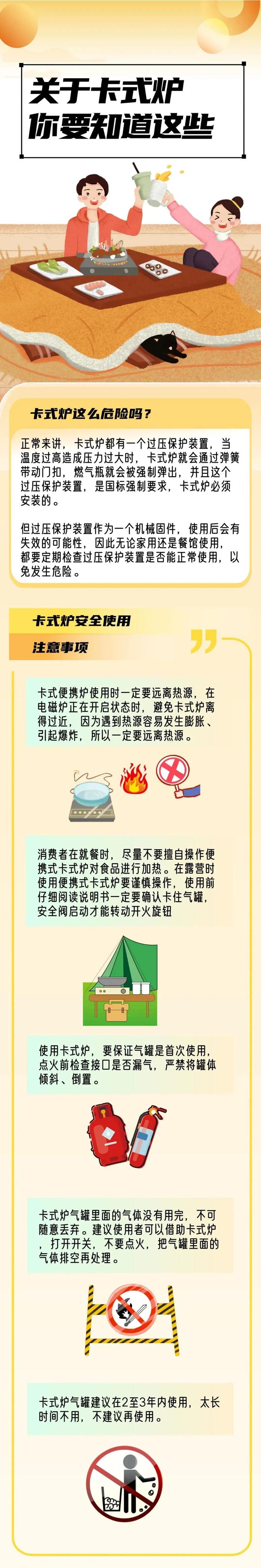 饭店餐桌卡式炉爆炸9人受伤(注意!又一卡式炉爆炸3人受伤)