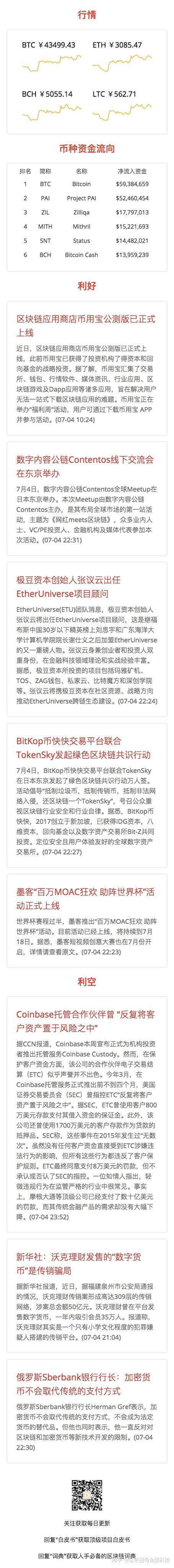 币coin官方最新版本(币coin专业版下载地址)