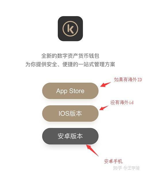 虚拟币软钱包排名(虚拟币钱包全球排名)