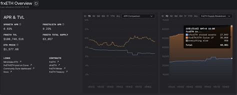 eth超级矿工官网(eth超级矿工算力零)