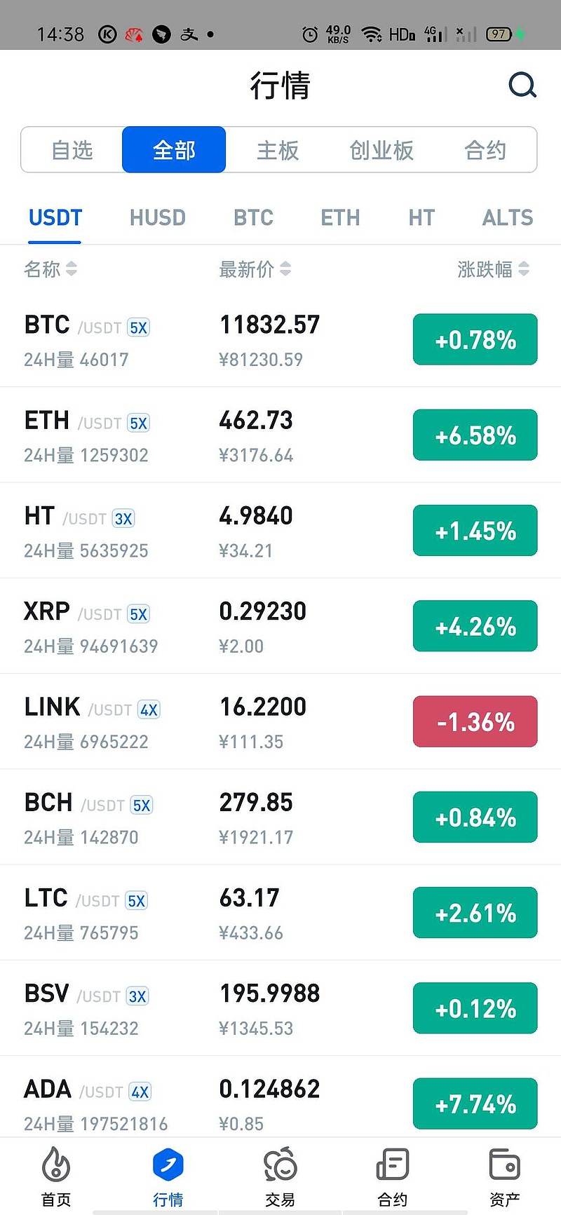 以太坊币交易网站(以太坊币交易网站下载)