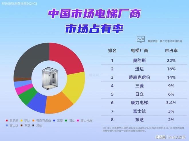 梯子排行榜前十名(梯子排行榜前十名有哪些)