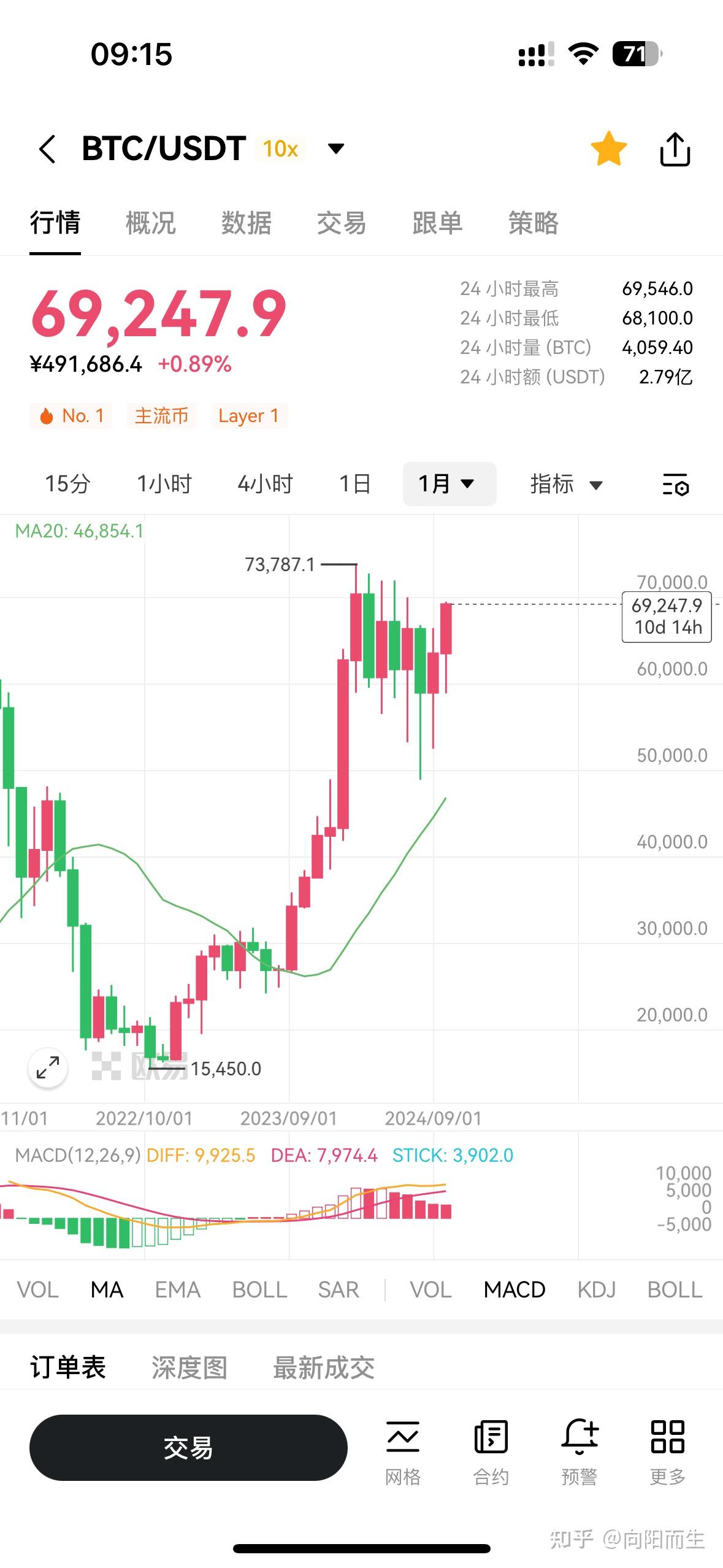 网友让我帮他买比特币(网友让我帮他买比特币什么意思)