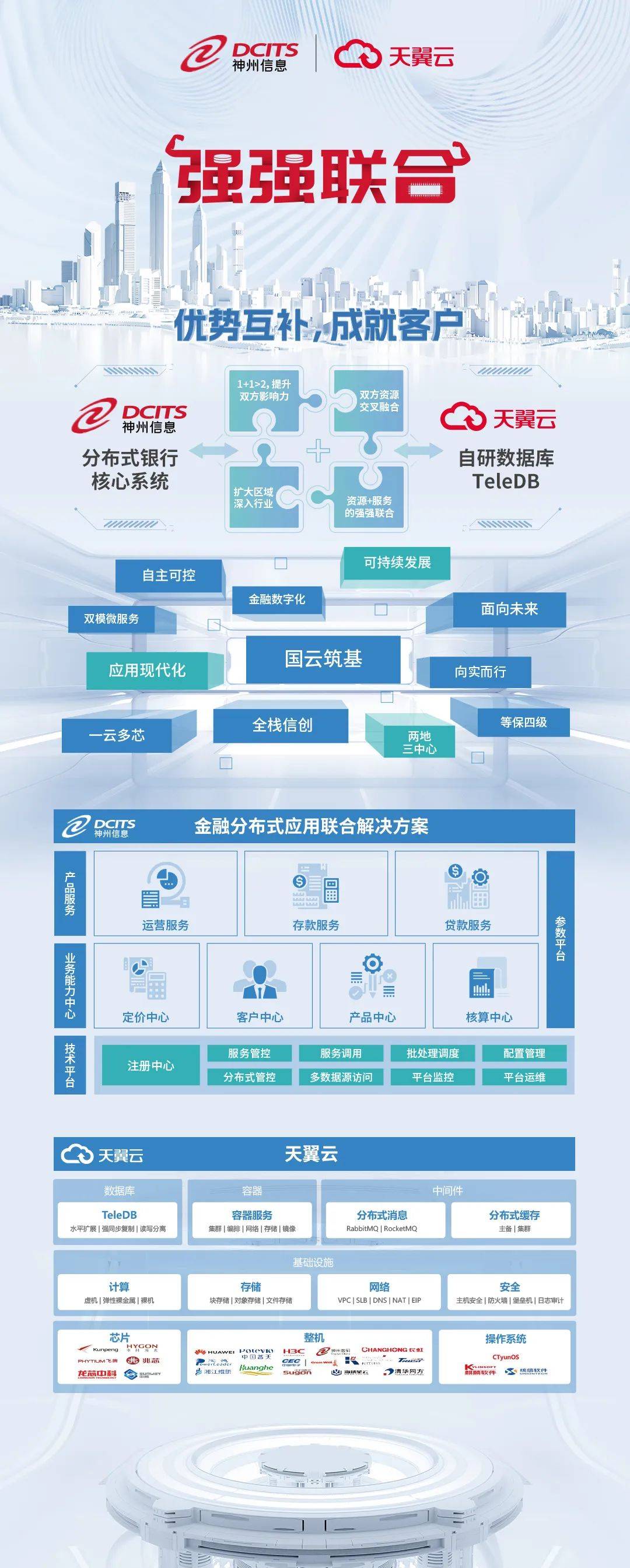 telegeram导航群(telegeram好玩的频道)