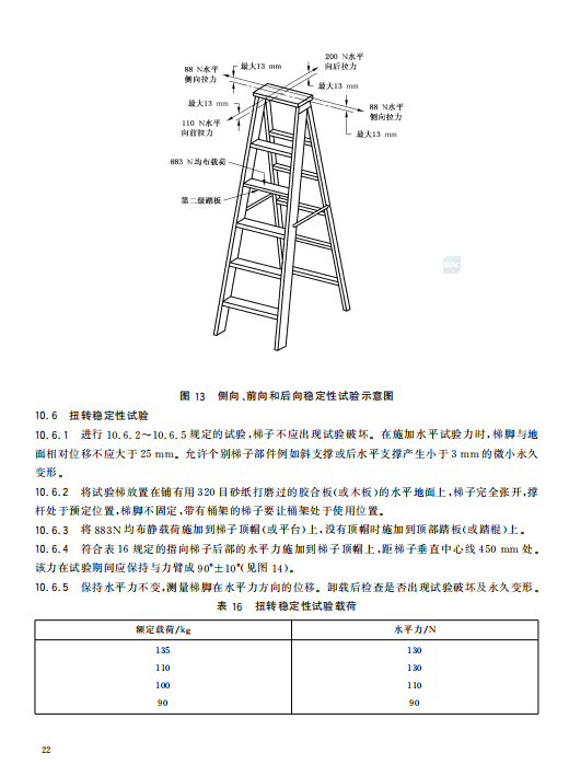 梯子摆放的安全角度(梯子摆放角度是多少度)