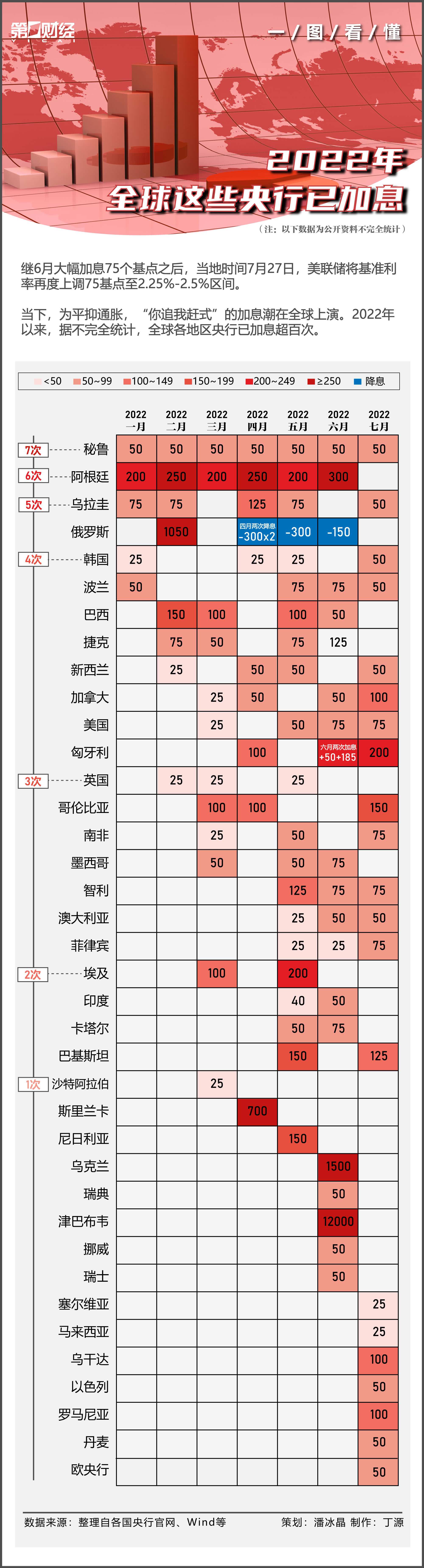 各交易所钱包地址(交易所钱包地址在哪里找)