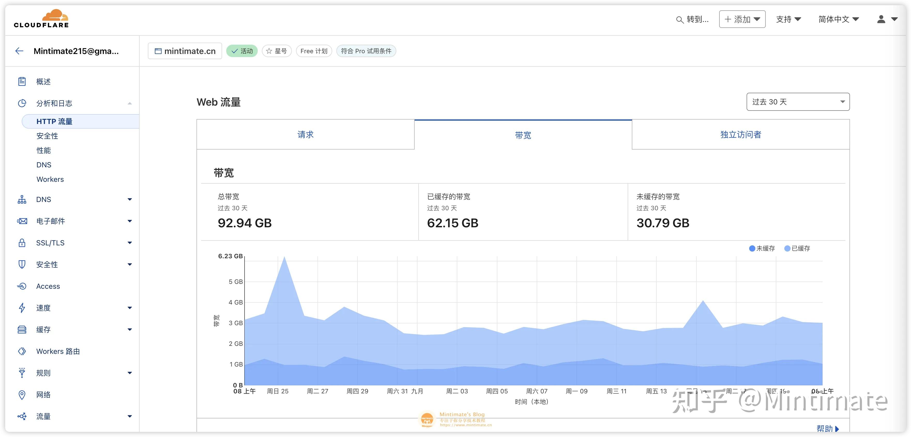 edge官网登录入口(edgexfoundry官网)