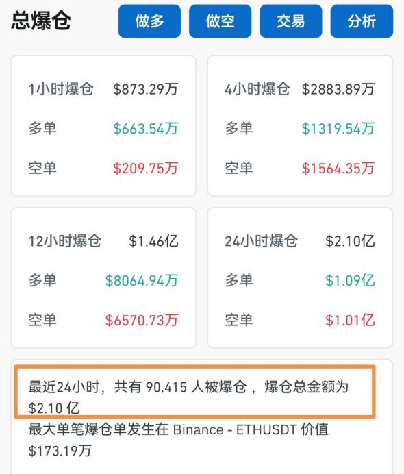 币coinapp官网(coincoin币币网)