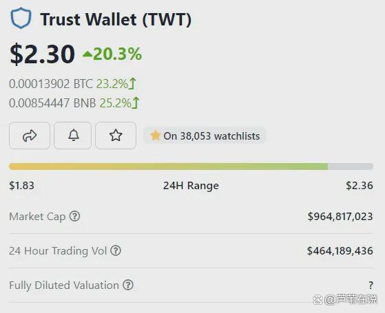trustwaller(trustwaller钱包官网)