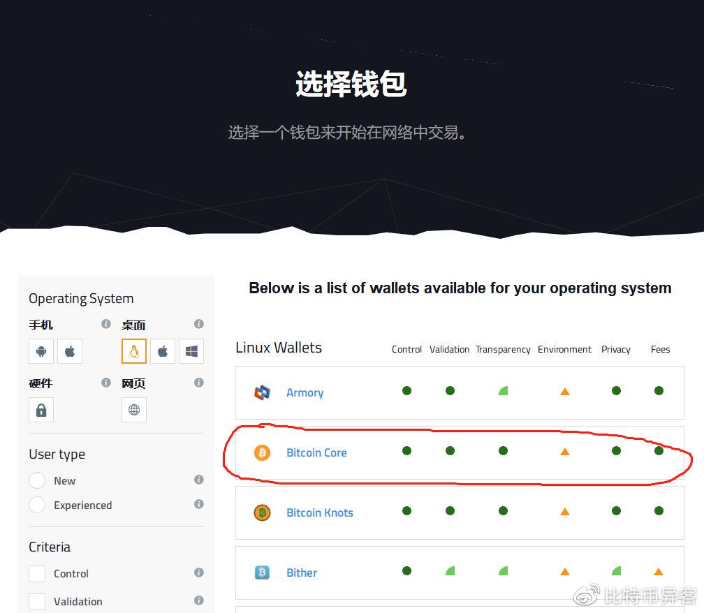冷钱包trx能量怎么获得的简单介绍