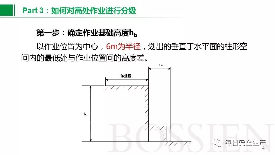 七天上望的梯子必须烧掉吗(七天上望的梯子必须烧掉吗为什么)